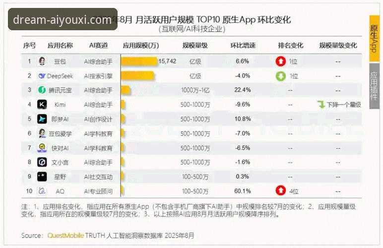 爱游戏官网手机版深度评测：多元化娱乐数据整合与用户体验分析